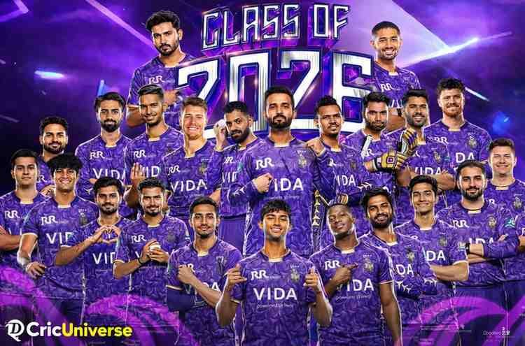 Kolkata Knight Riders