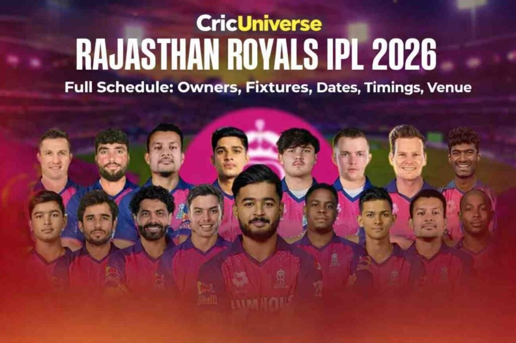 Rajasthan Royals valuation 2026