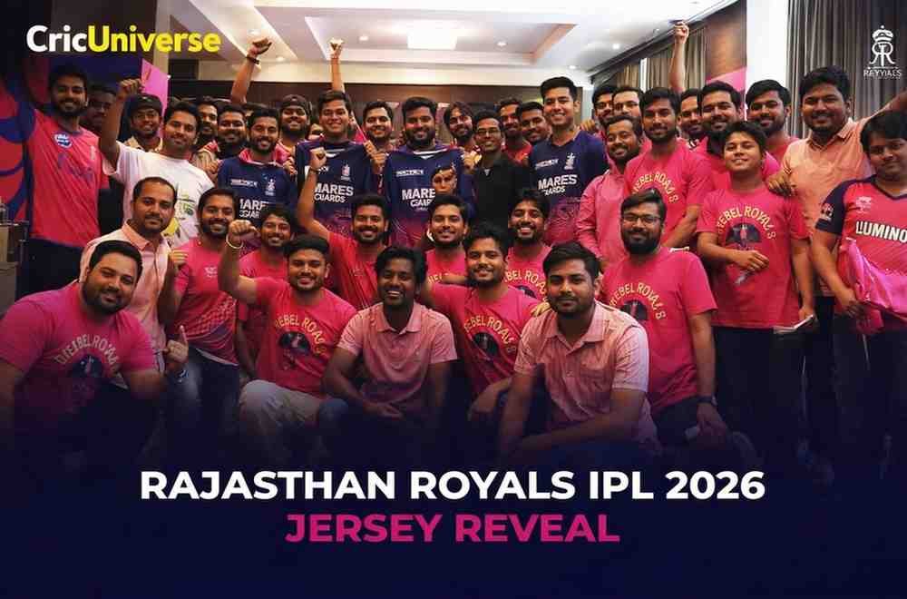 Rajasthan Royals valuation 2026