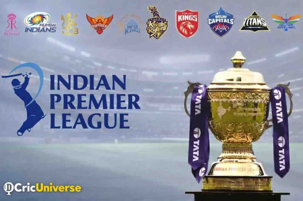 About IPL