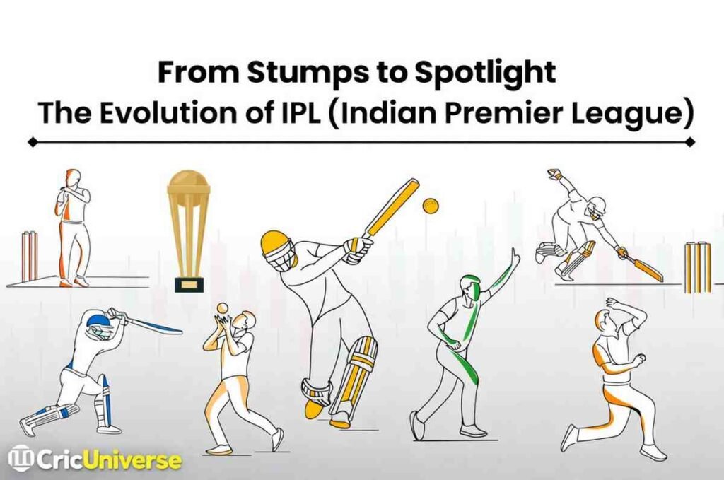 History of IPL