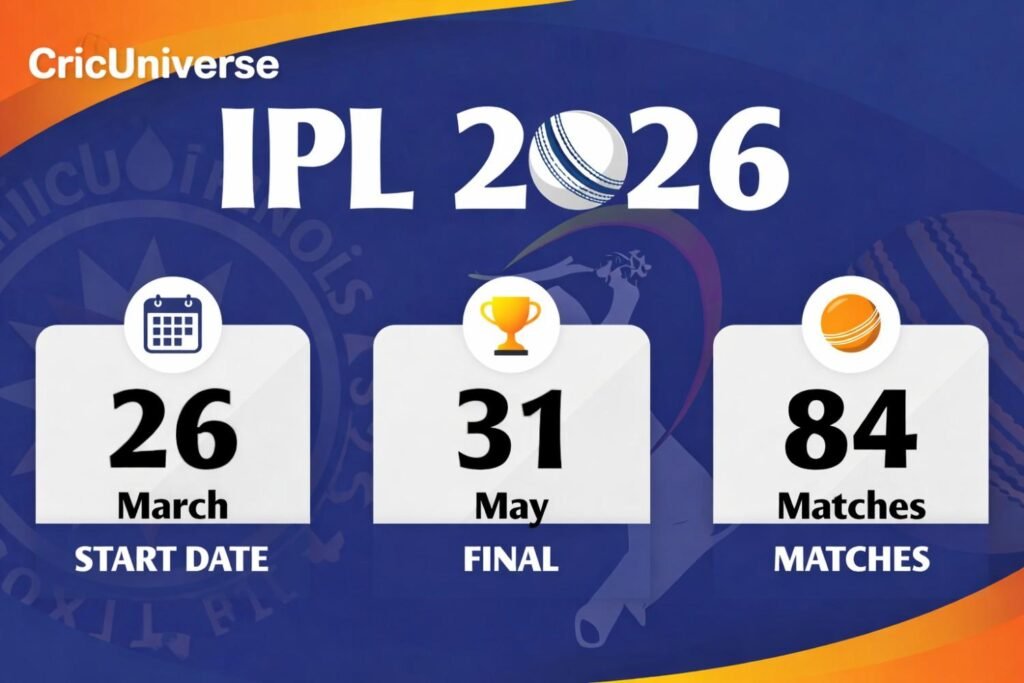 IPL 2026 schedule